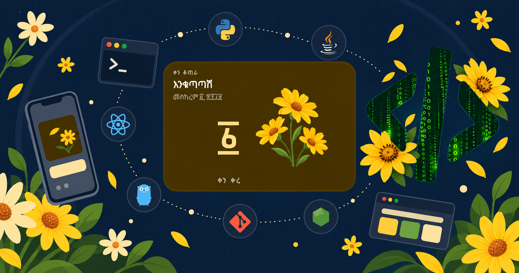 Kenat in 2018: From a Library I Needed to a Toolkit in Five Languages